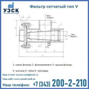 Фильтр сетчатый ФС по Т-ММ-11-2003 в Магнитогорске