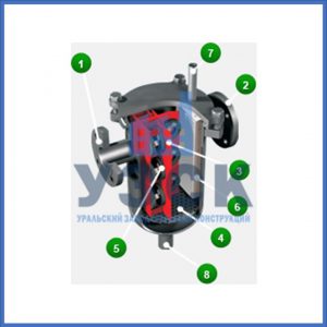 Магнитные шламоотводители MOS в Магнитогорске