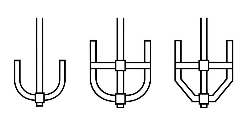 Виды рабочих органов для якорных мешалок в {{in_City}}